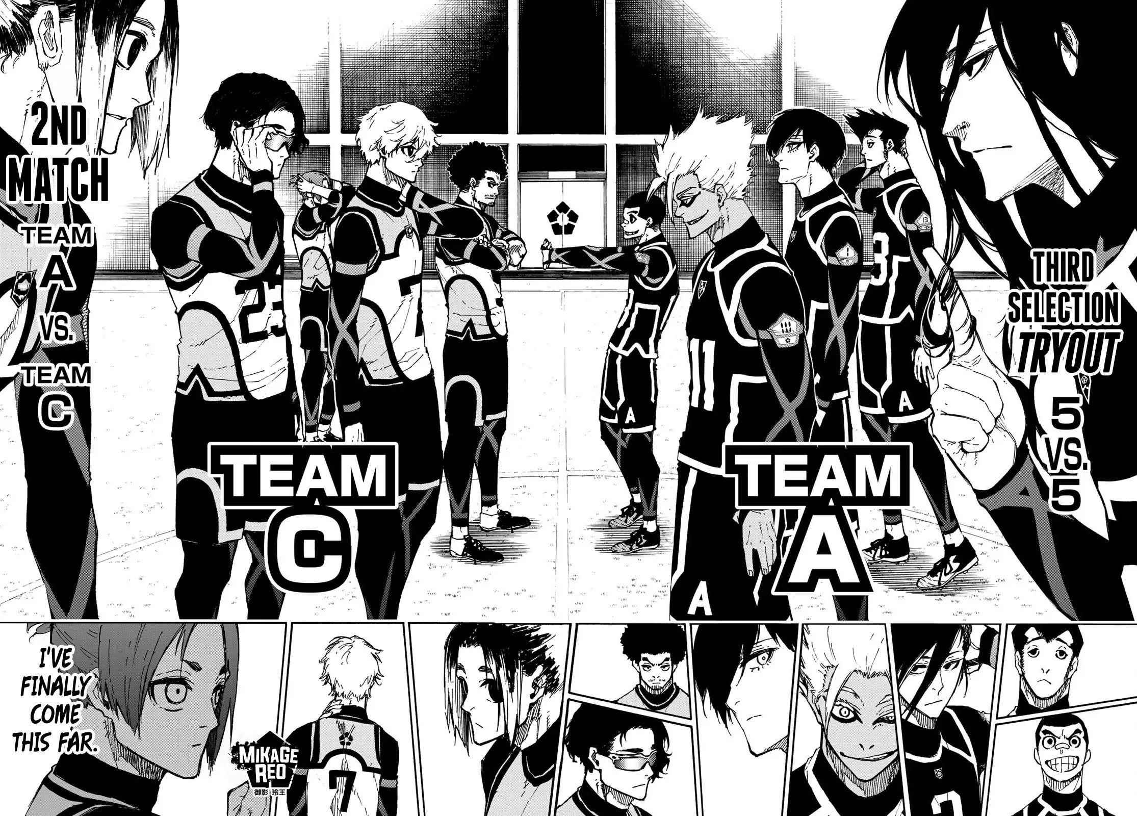 Read Blue Lock (en) Manga Online