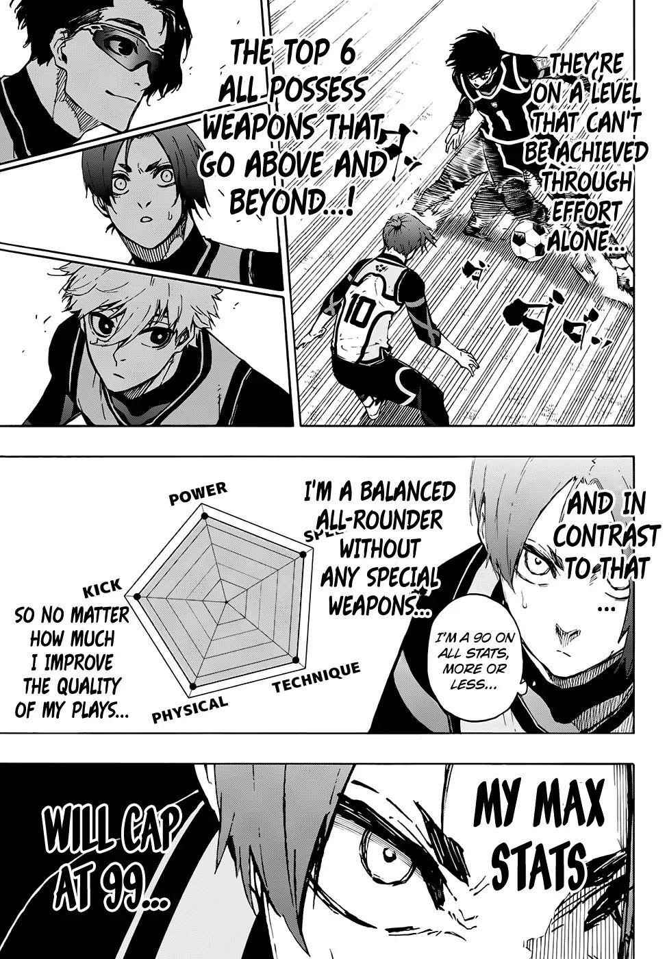 Read Blue Lock (en) Manga Online