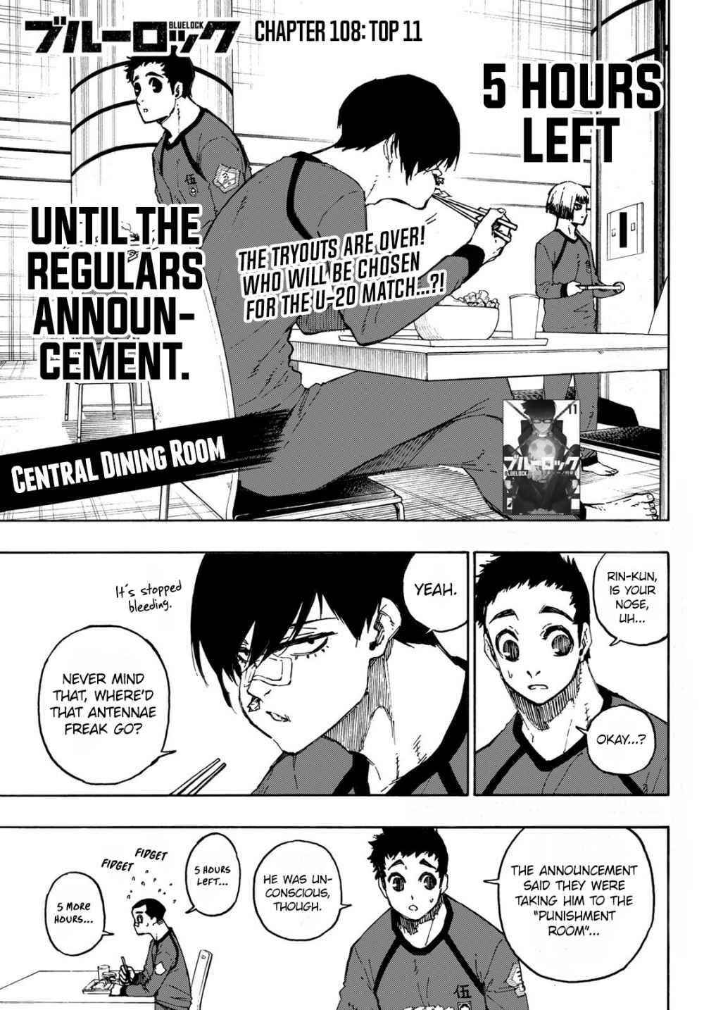 Read Blue Lock (en) Manga Online