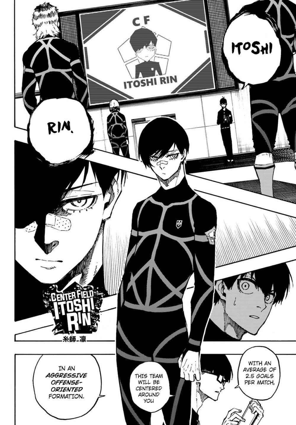 Read Blue Lock (en) Manga Online