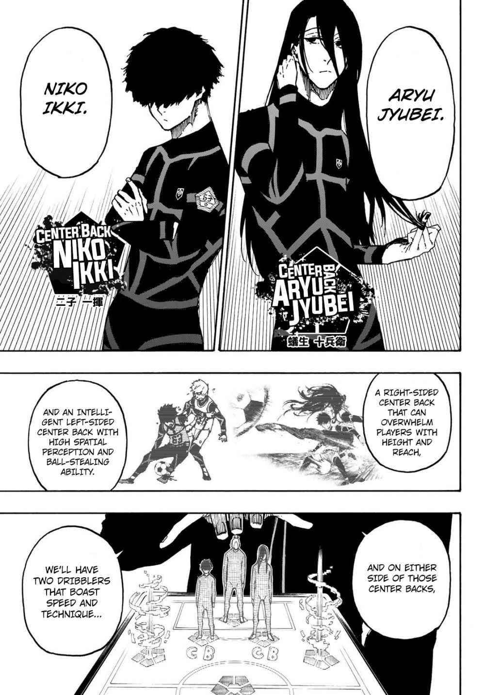 Read Blue Lock (en) Manga Online