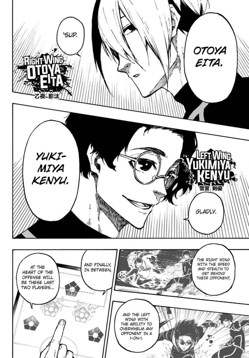 Read Blue Lock (en) Manga Online