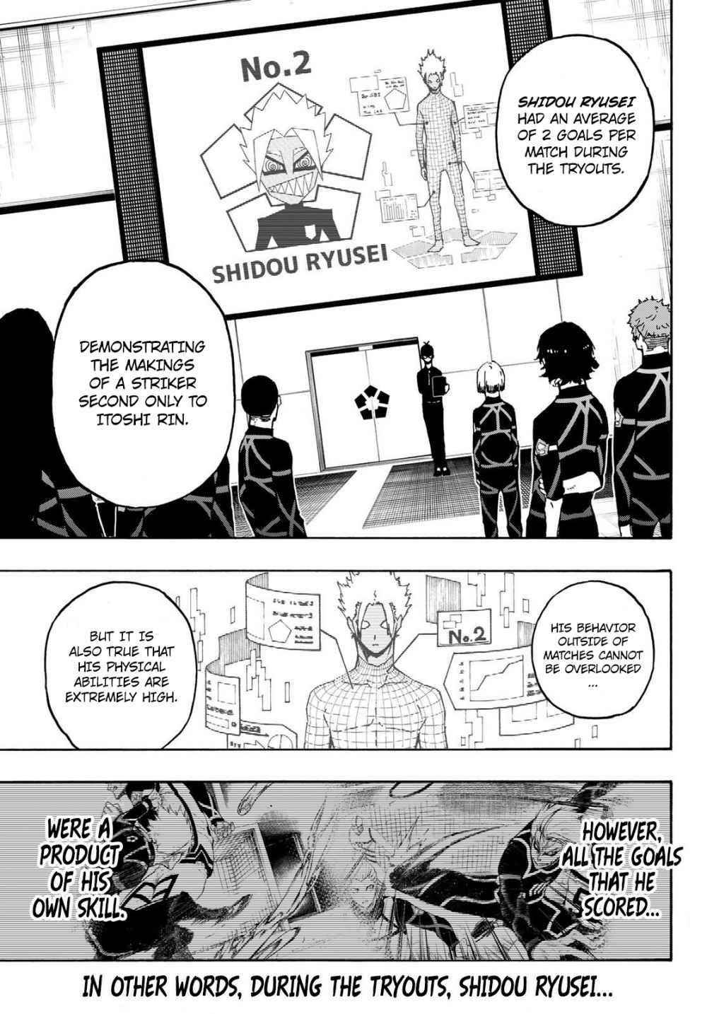 Read Blue Lock (en) Manga Online