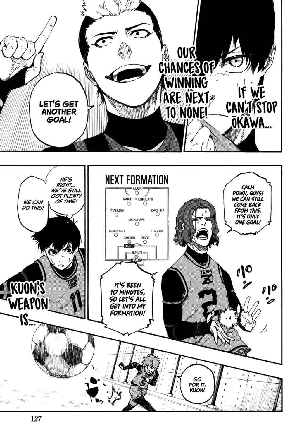 Read Blue Lock (en) Manga Online