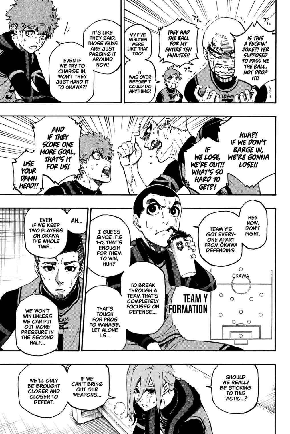 Read Blue Lock (en) Manga Online