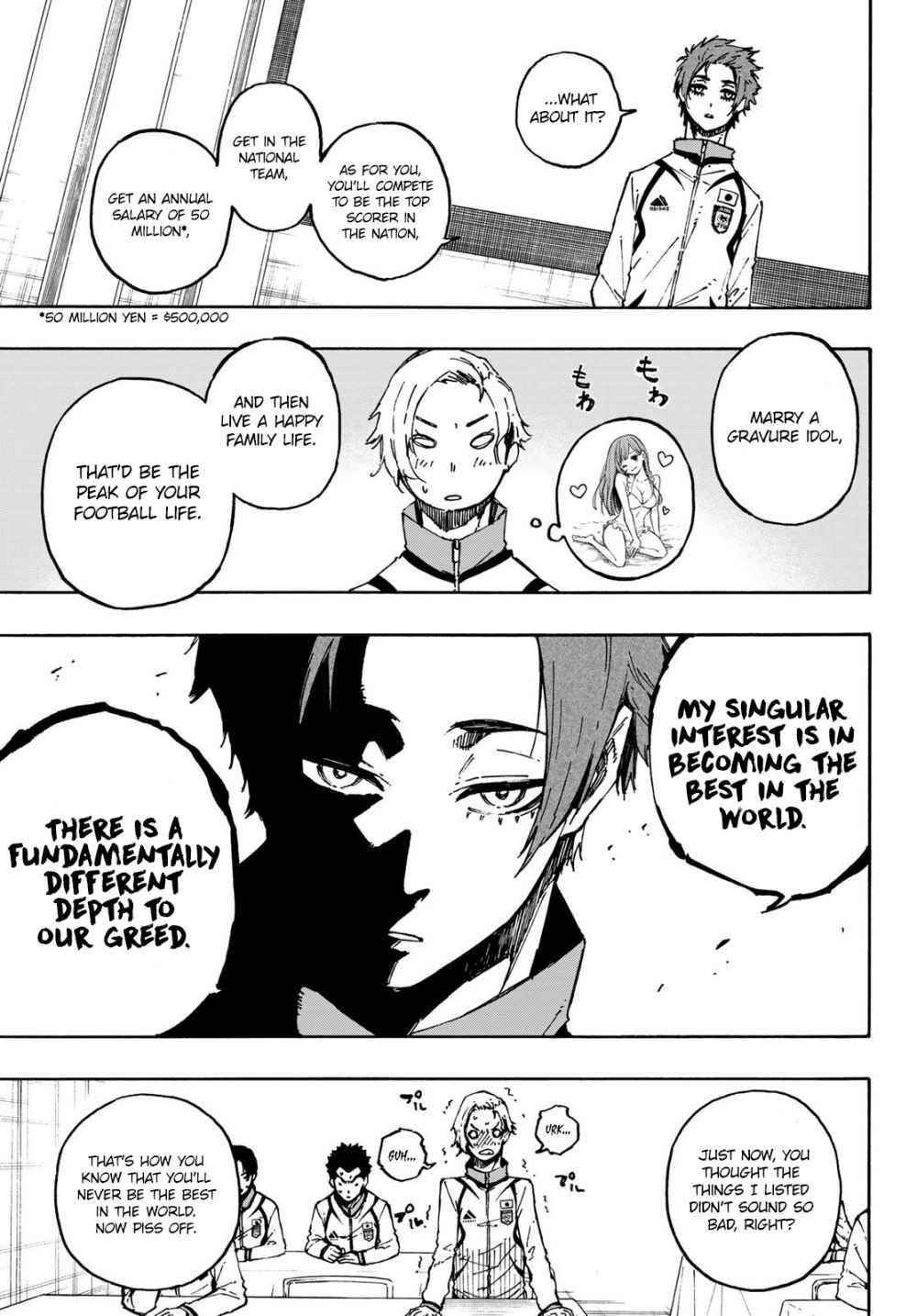 Read Blue Lock (en) Manga Online