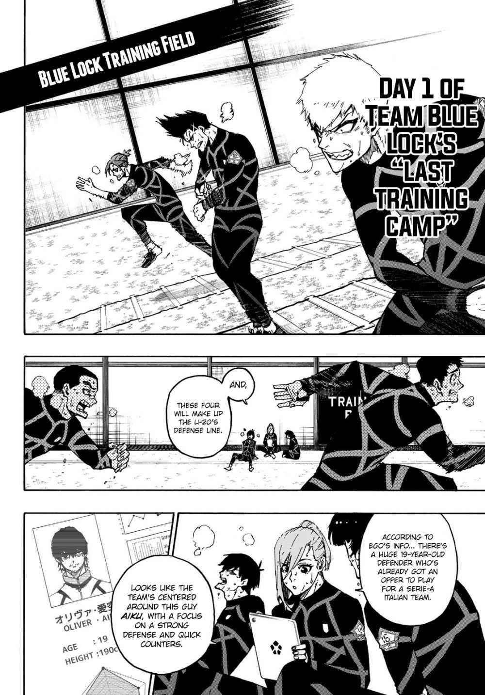 Read Blue Lock (en) Manga Online