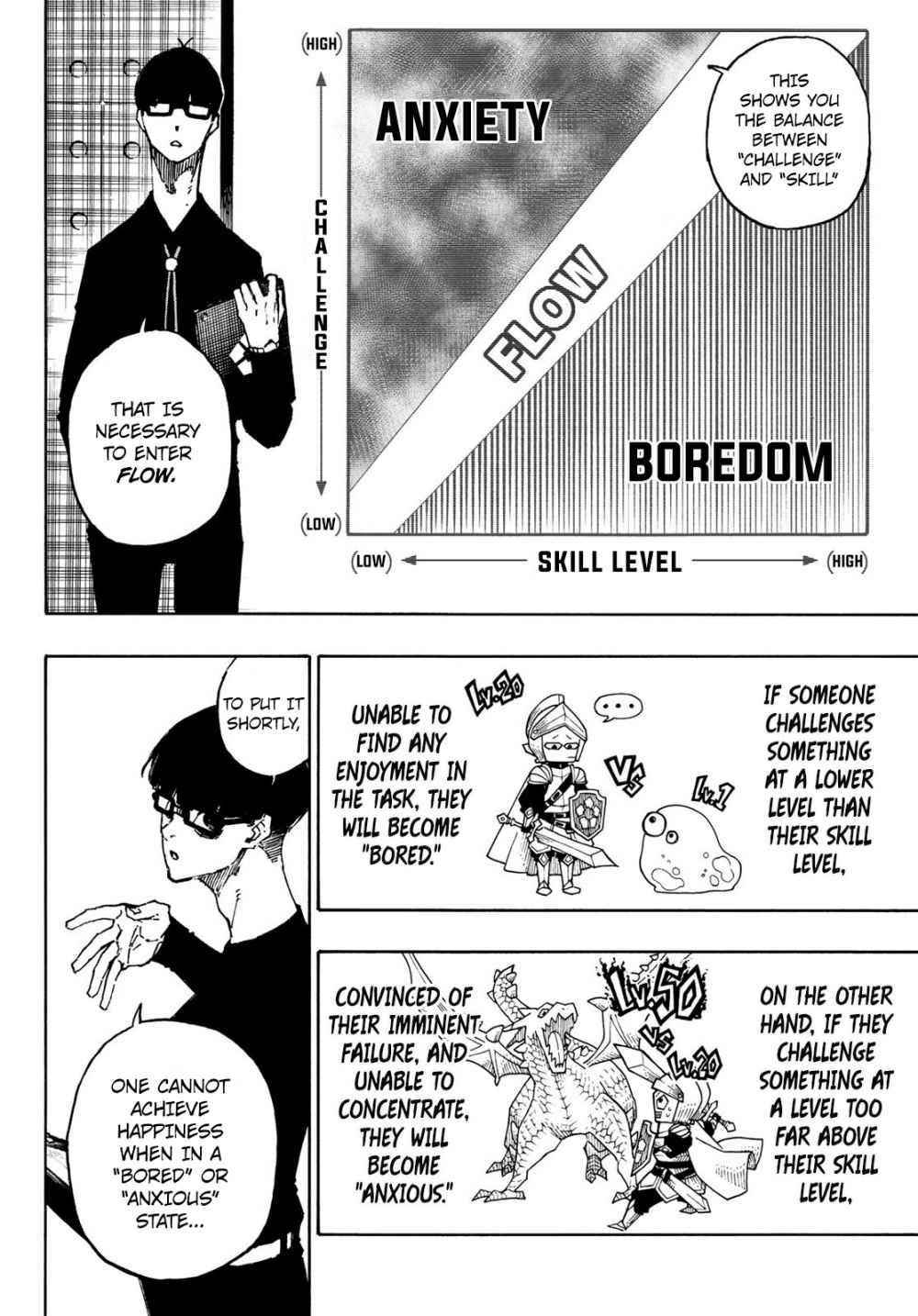 Read Blue Lock (en) Manga Online