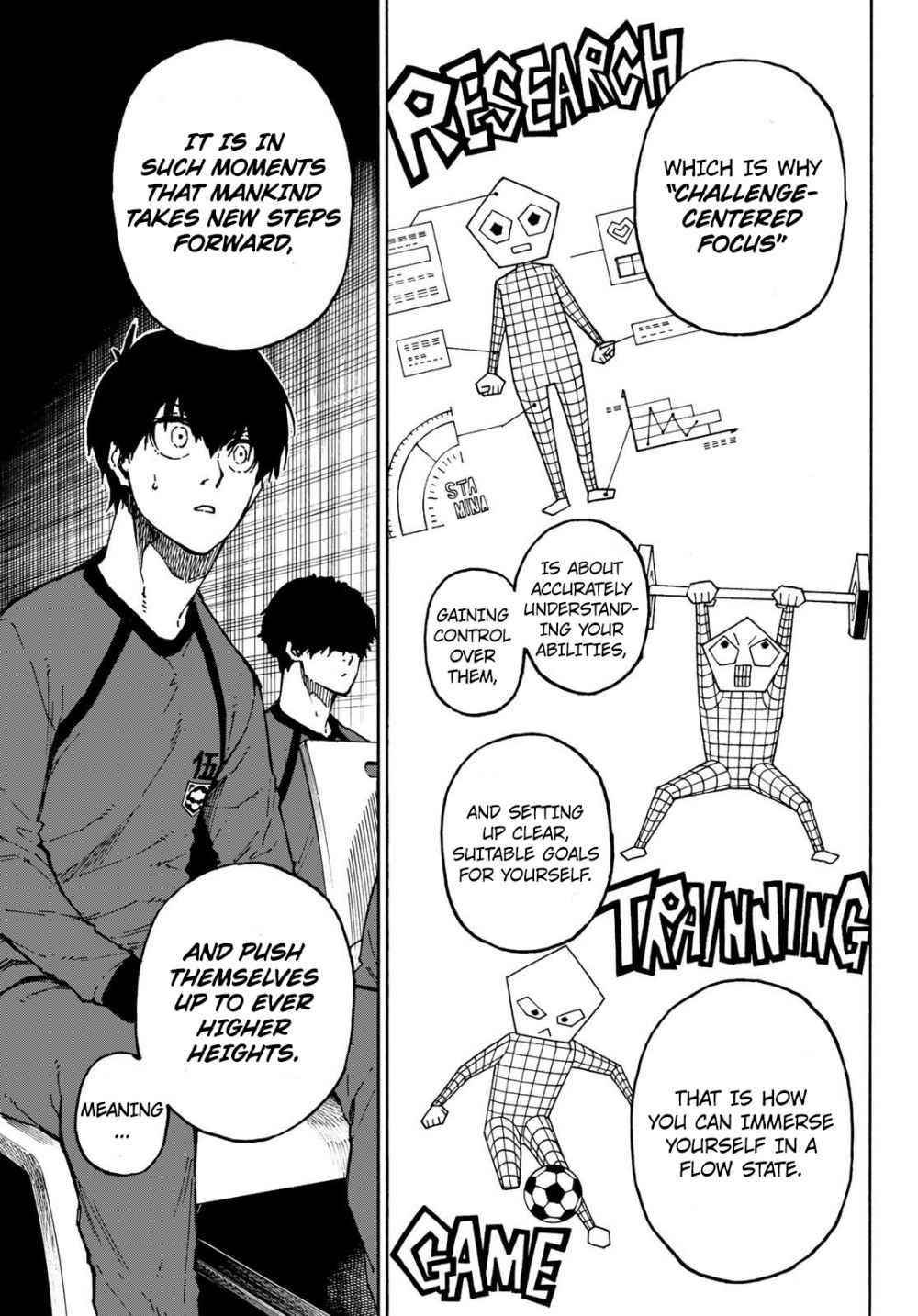 Read Blue Lock (en) Manga Online