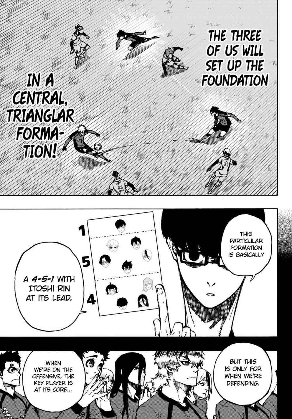 Read Blue Lock (en) Manga Online