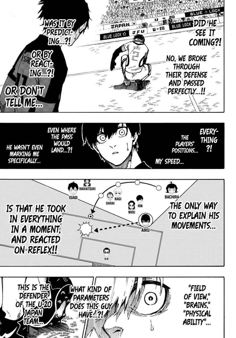 Read Blue Lock (en) Manga Online