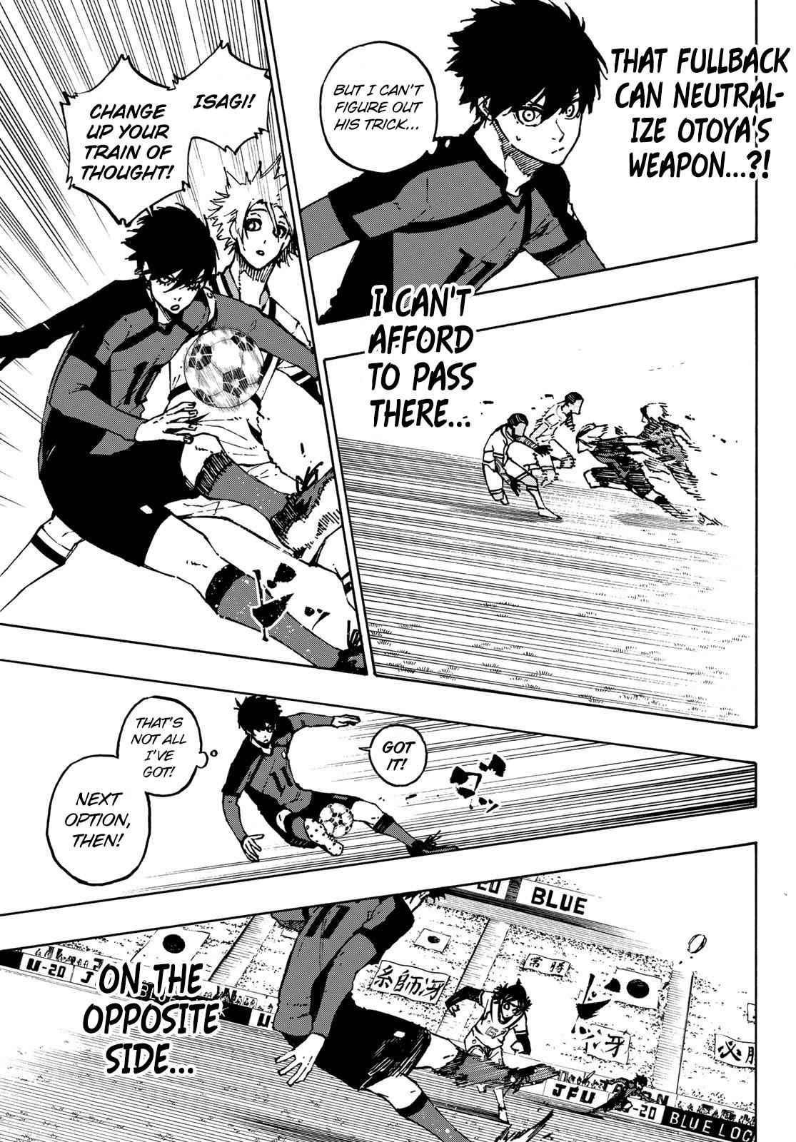 Read Blue Lock (en) Manga Online