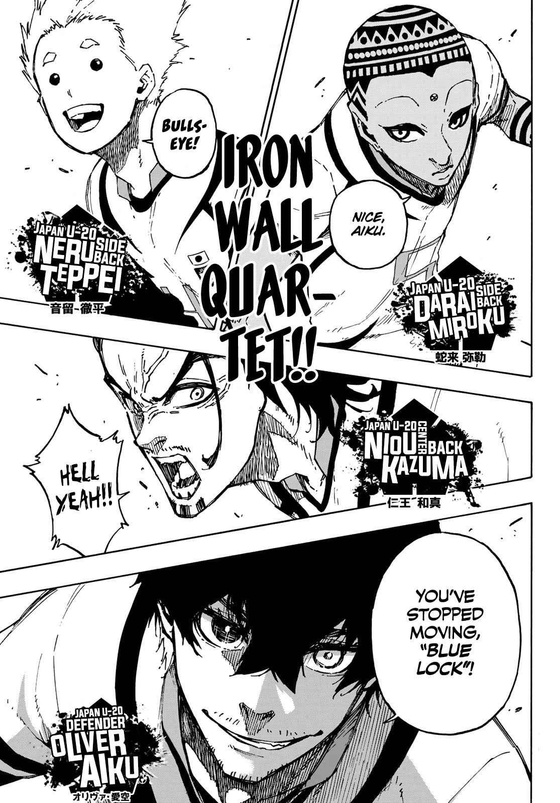 Read Blue Lock (en) Manga Online