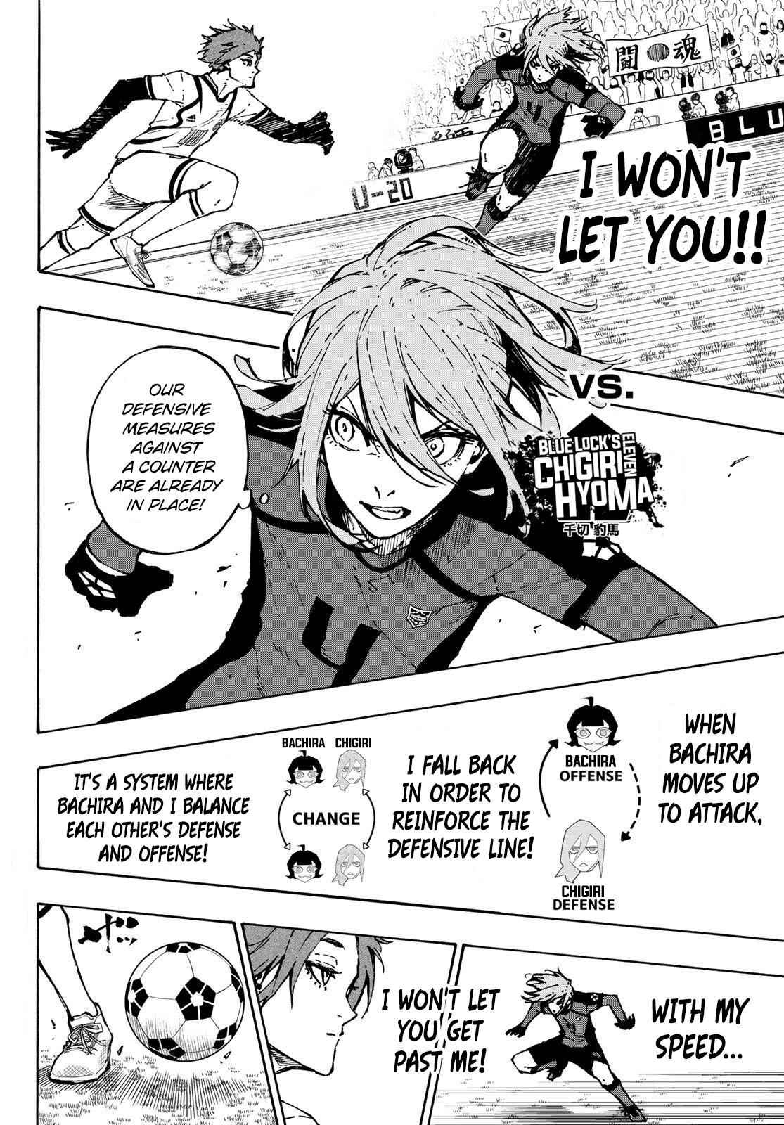 Read Blue Lock (en) Manga Online