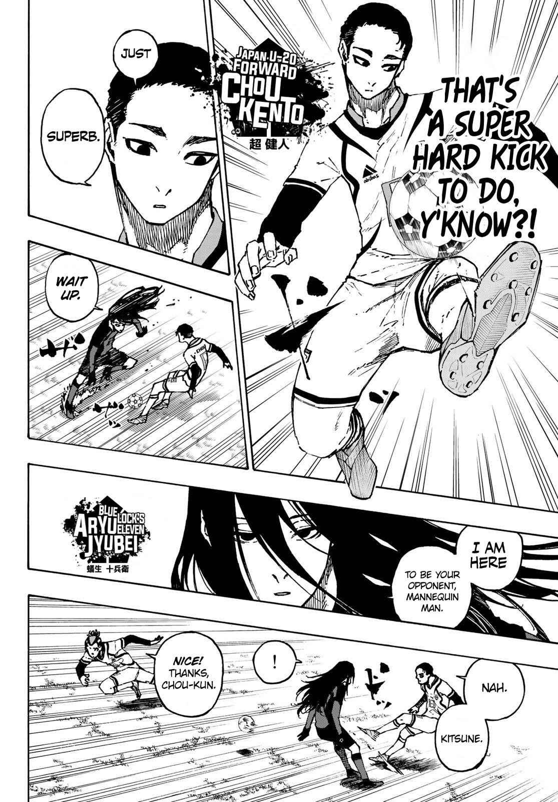 Read Blue Lock (en) Manga Online