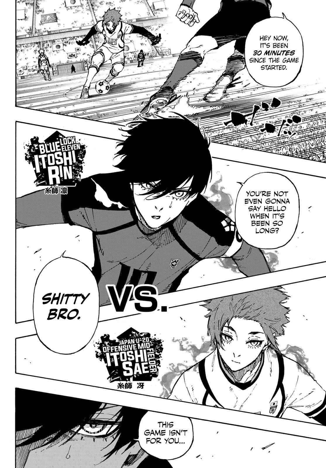 Read Blue Lock (en) Manga Online