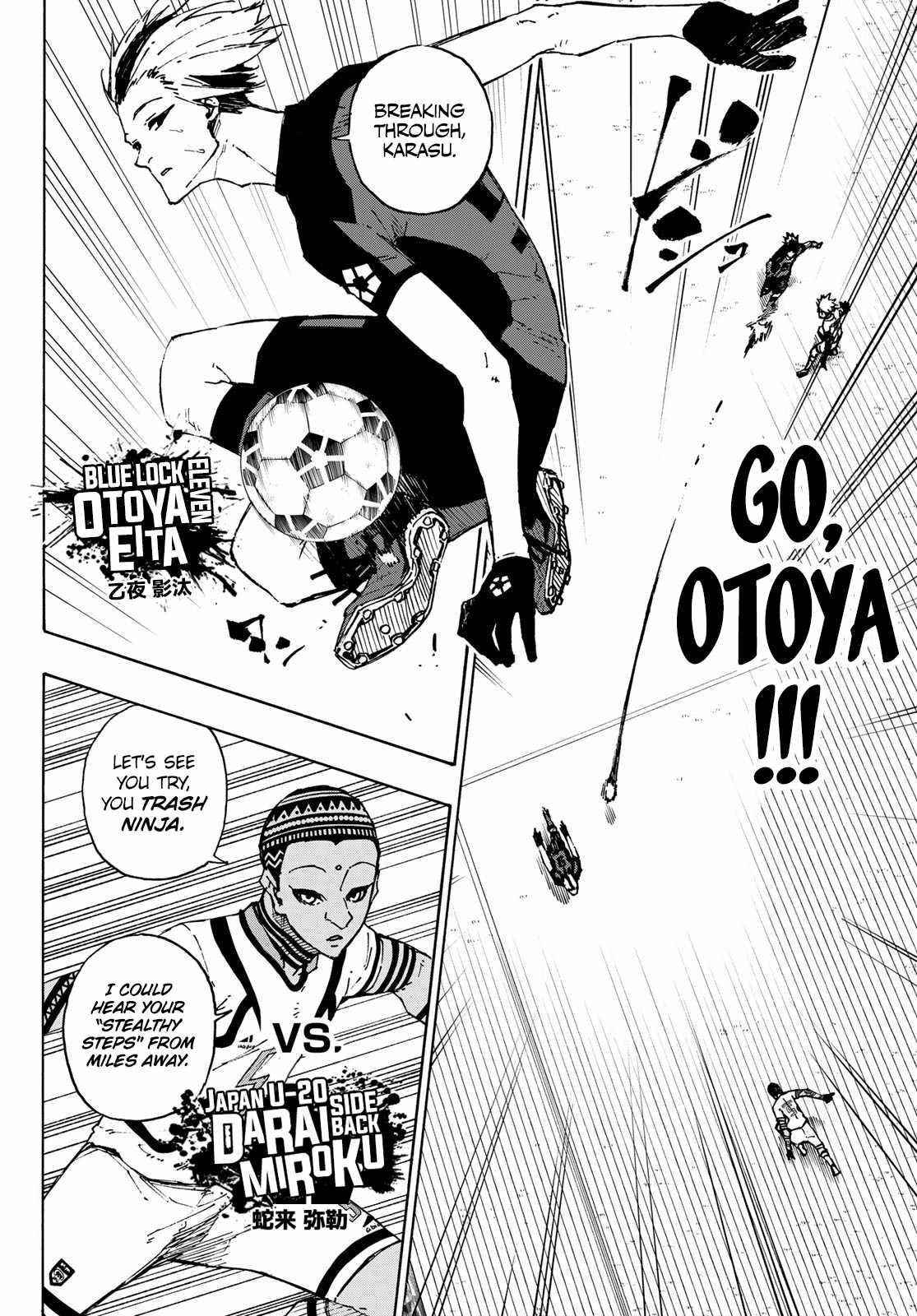 Read Blue Lock (en) Manga Online