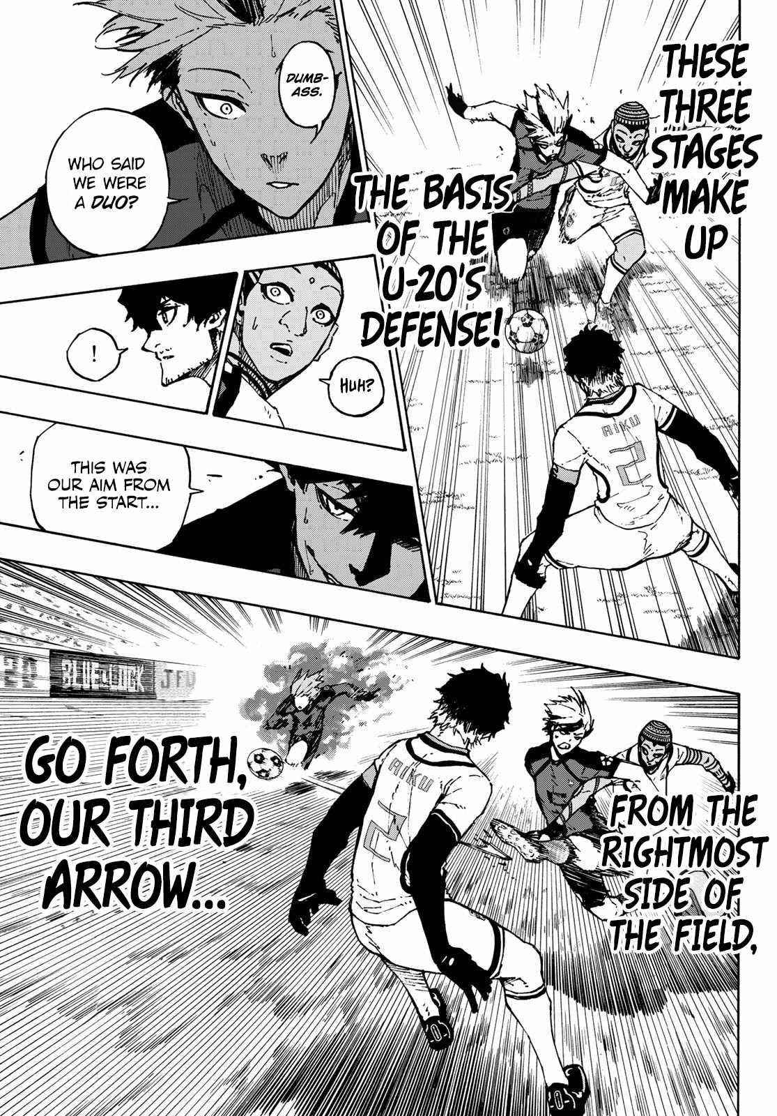 Read Blue Lock (en) Manga Online