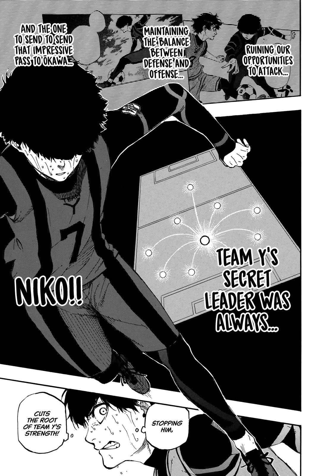 Read Blue Lock (en) Manga Online