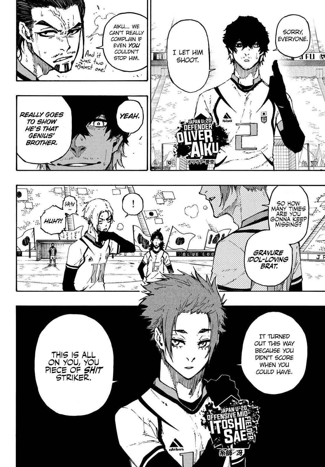 Read Blue Lock (en) Manga Online