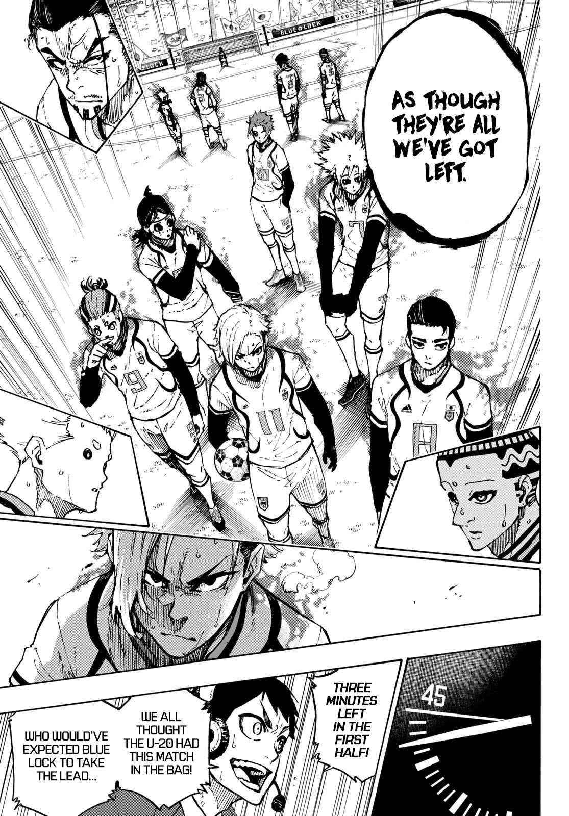 Read Blue Lock (en) Manga Online