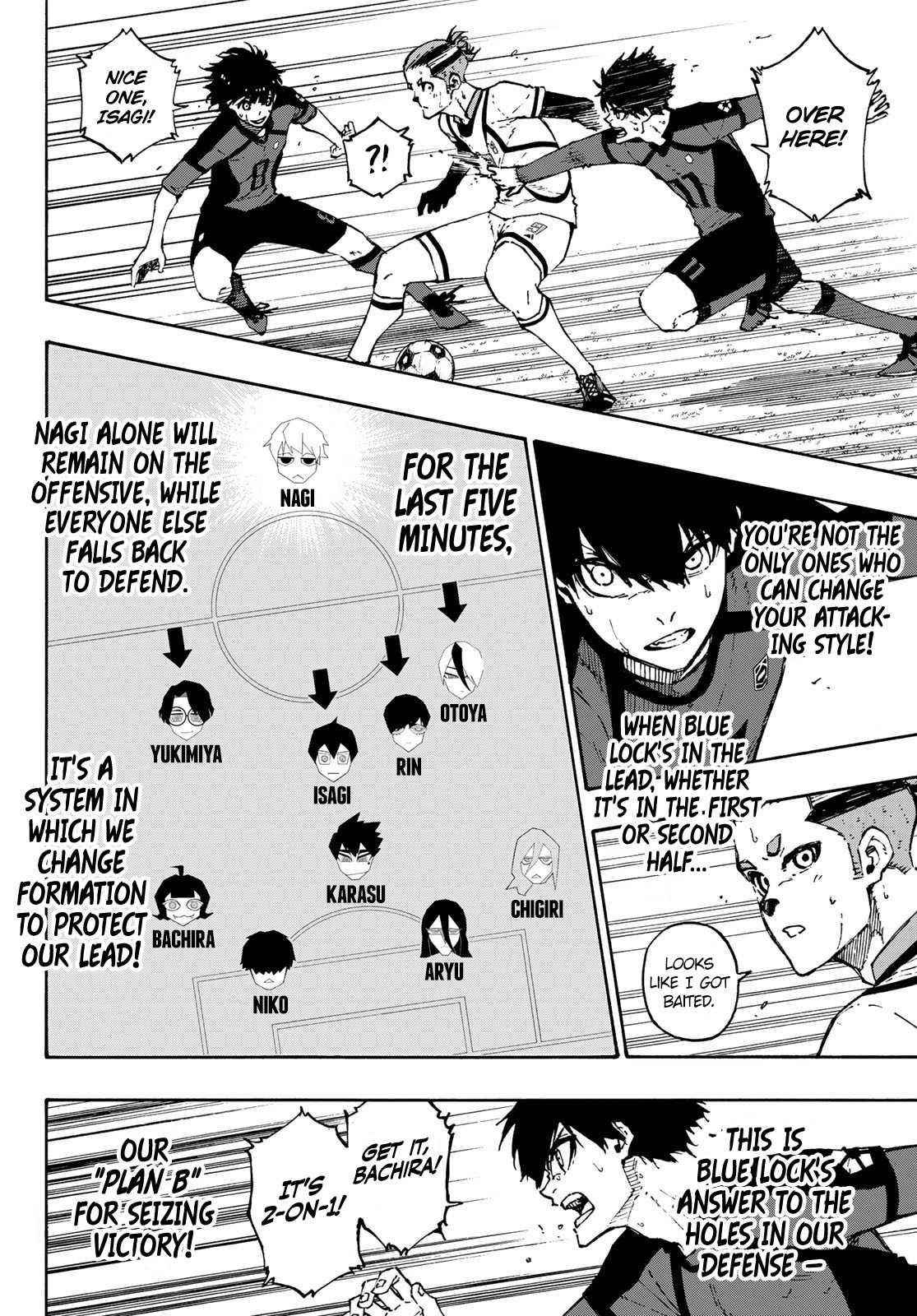 Read Blue Lock (en) Manga Online