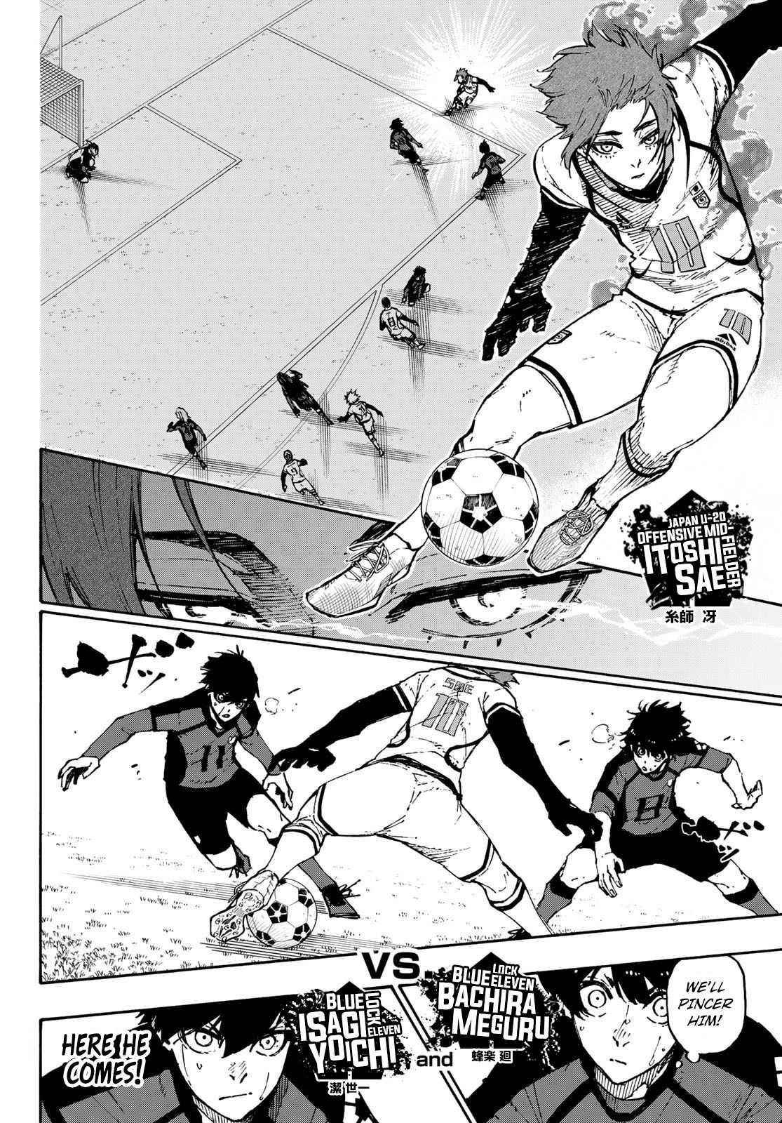 Read Blue Lock (en) Manga Online