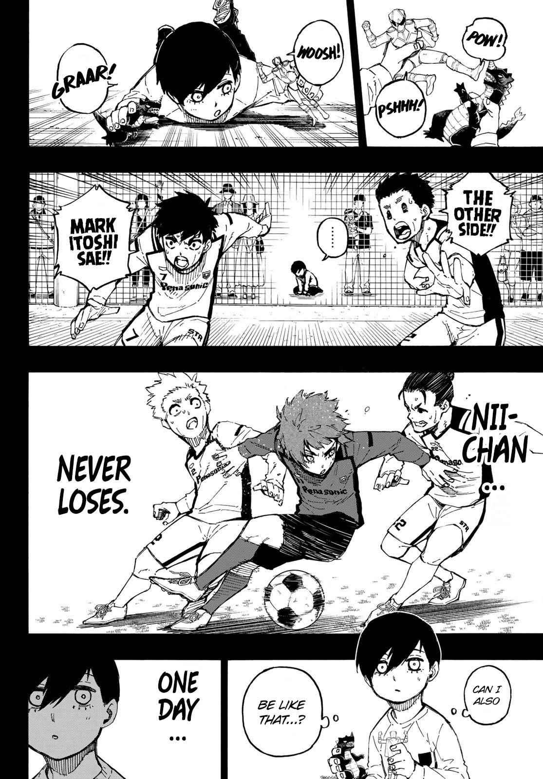 Read Blue Lock (en) Manga Online