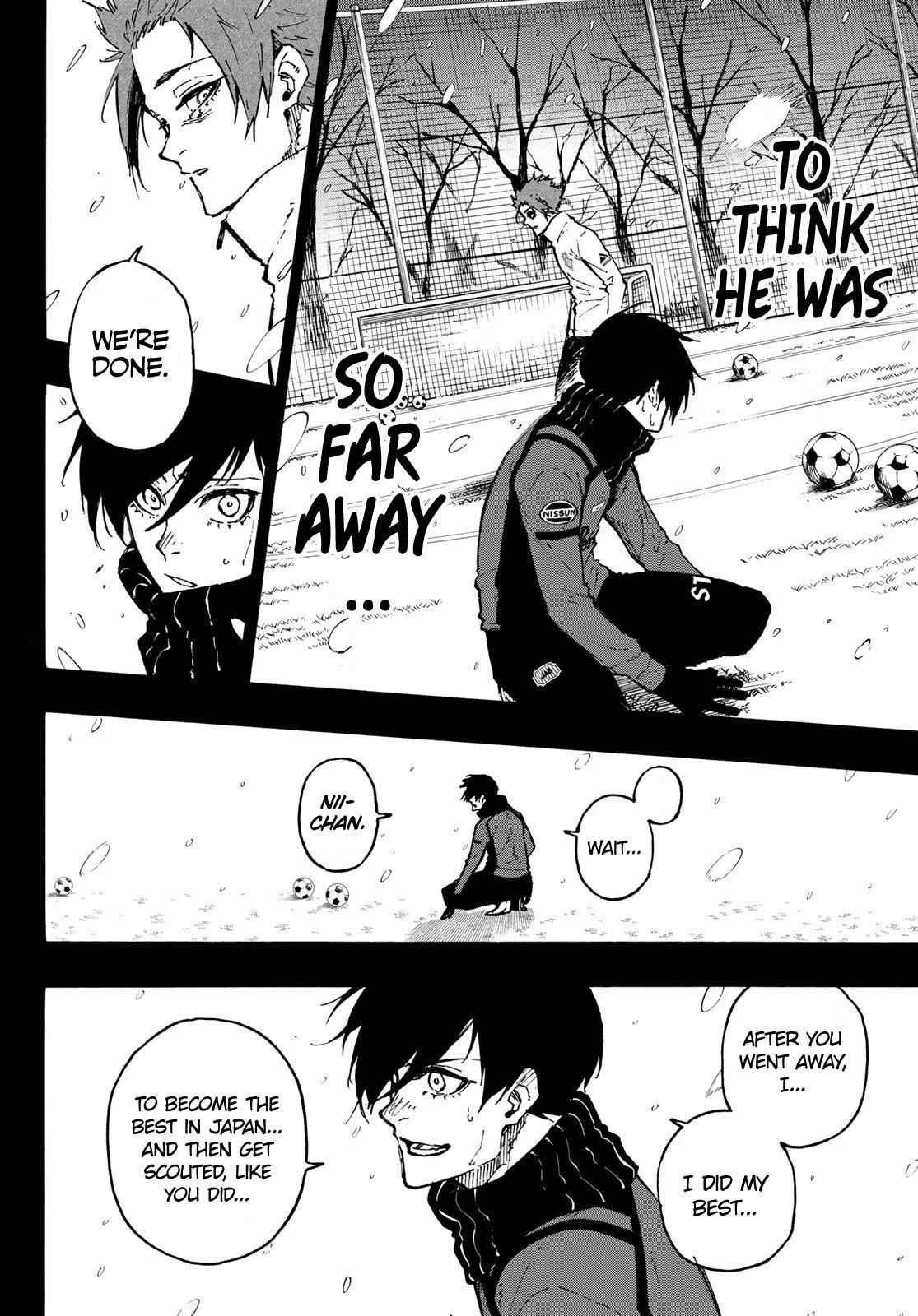 Read Blue Lock (en) Manga Online