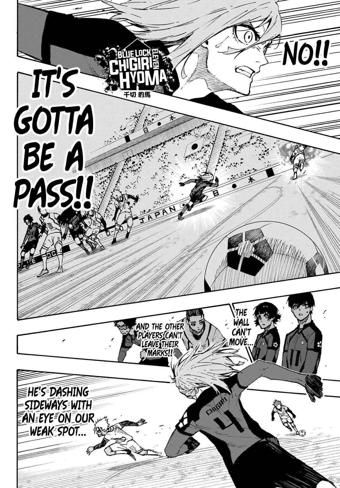 Read Blue Lock (en) Manga Online