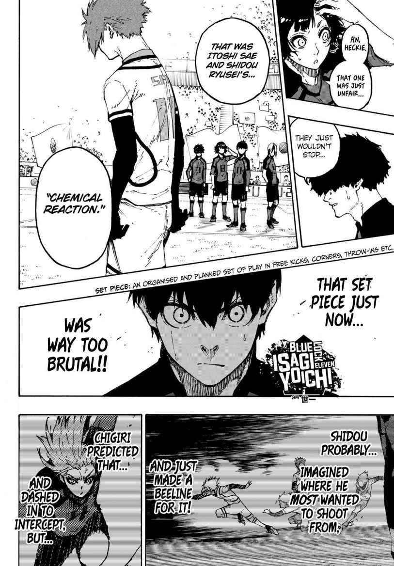 Read Blue Lock (en) Manga Online