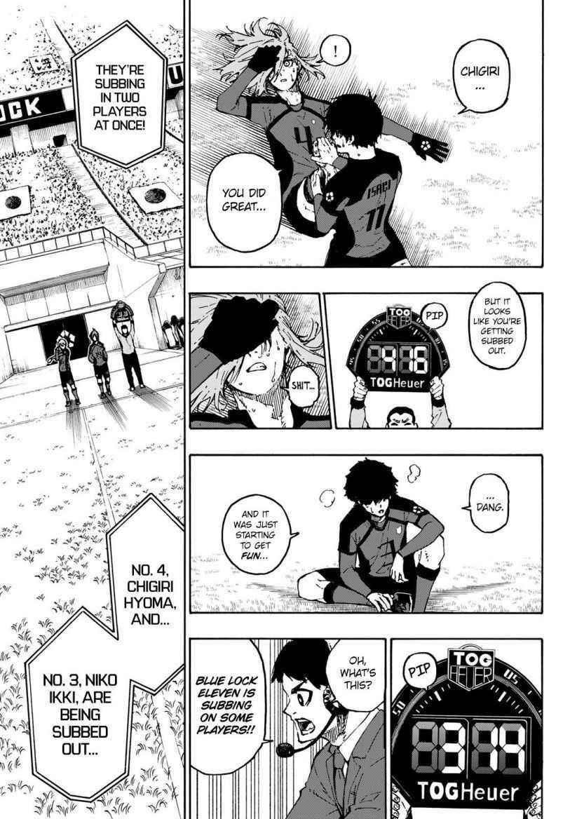 Read Blue Lock (en) Manga Online