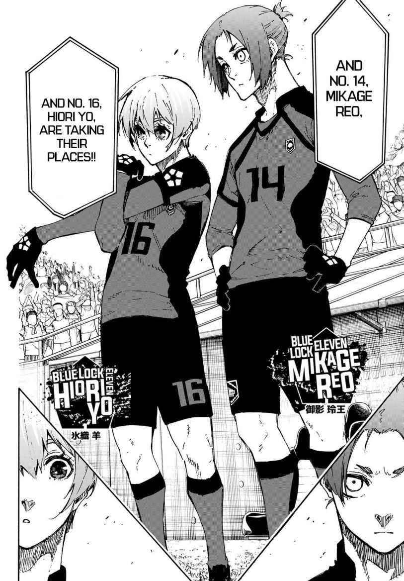 Read Blue Lock (en) Manga Online