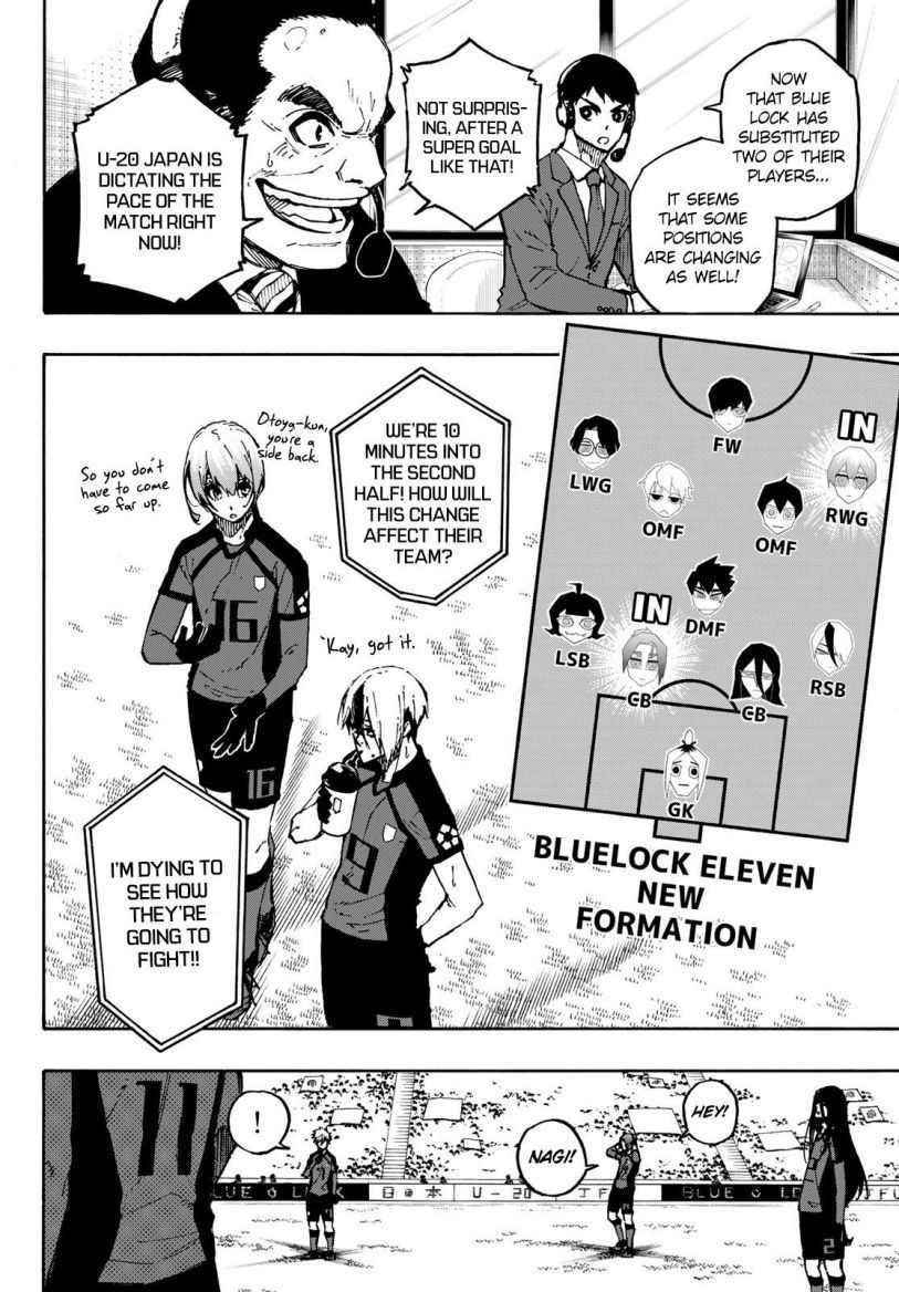 Read Blue Lock (en) Manga Online