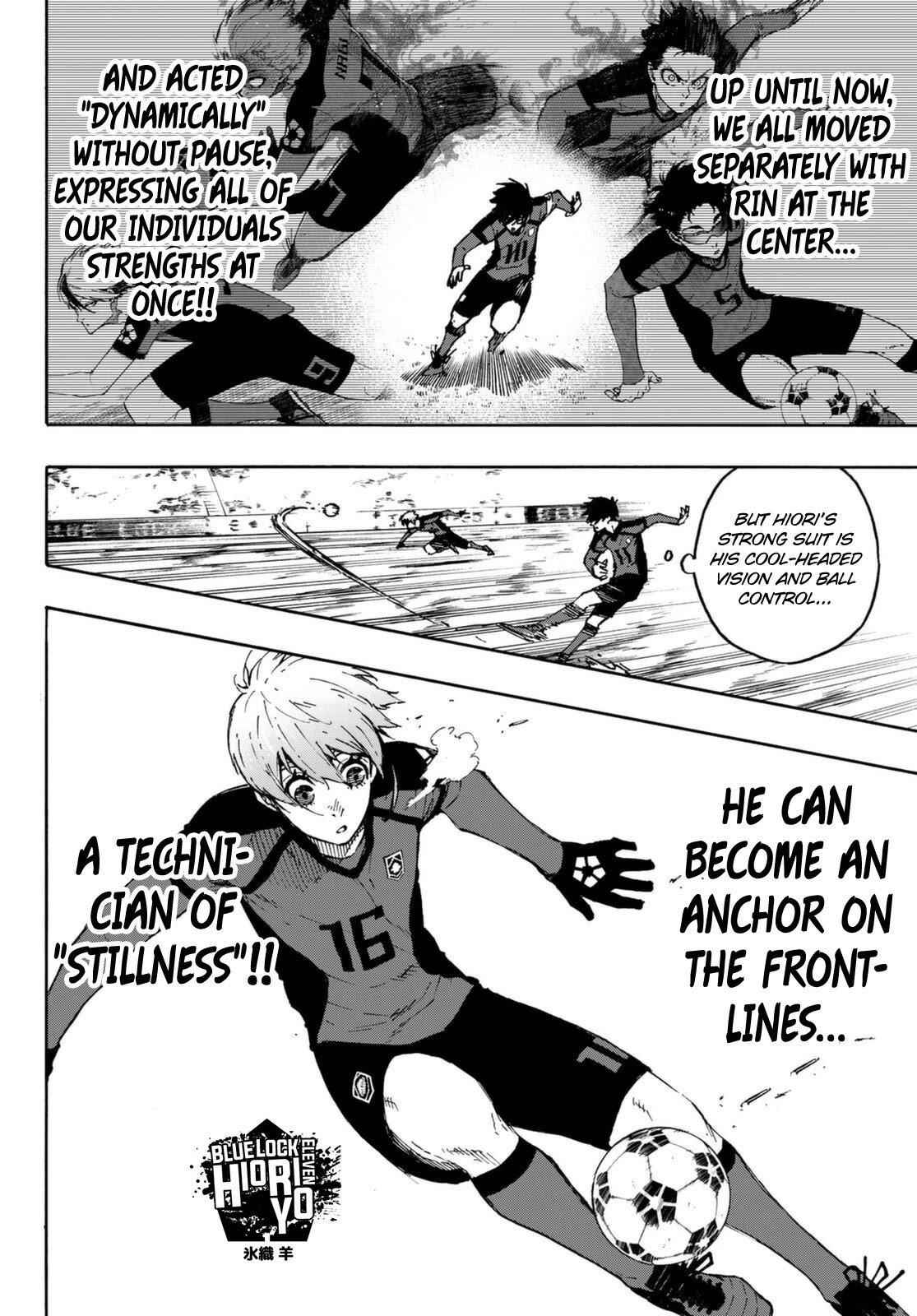 Read Blue Lock (en) Manga Online