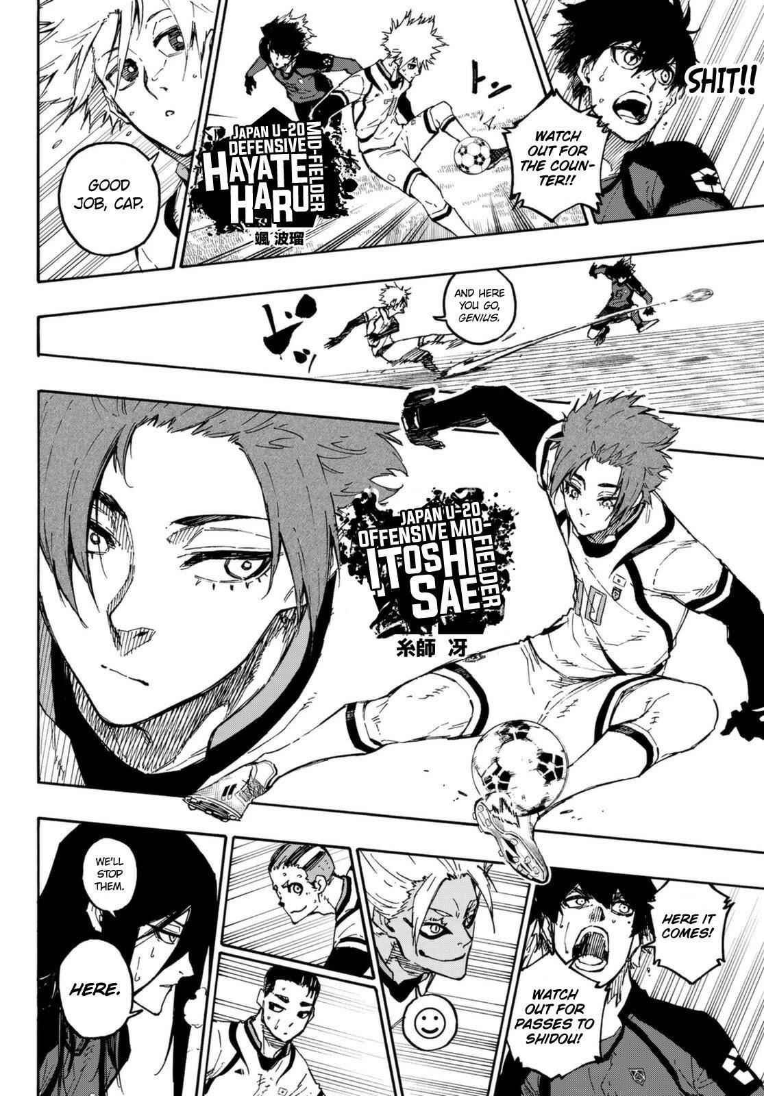 Read Blue Lock (en) Manga Online