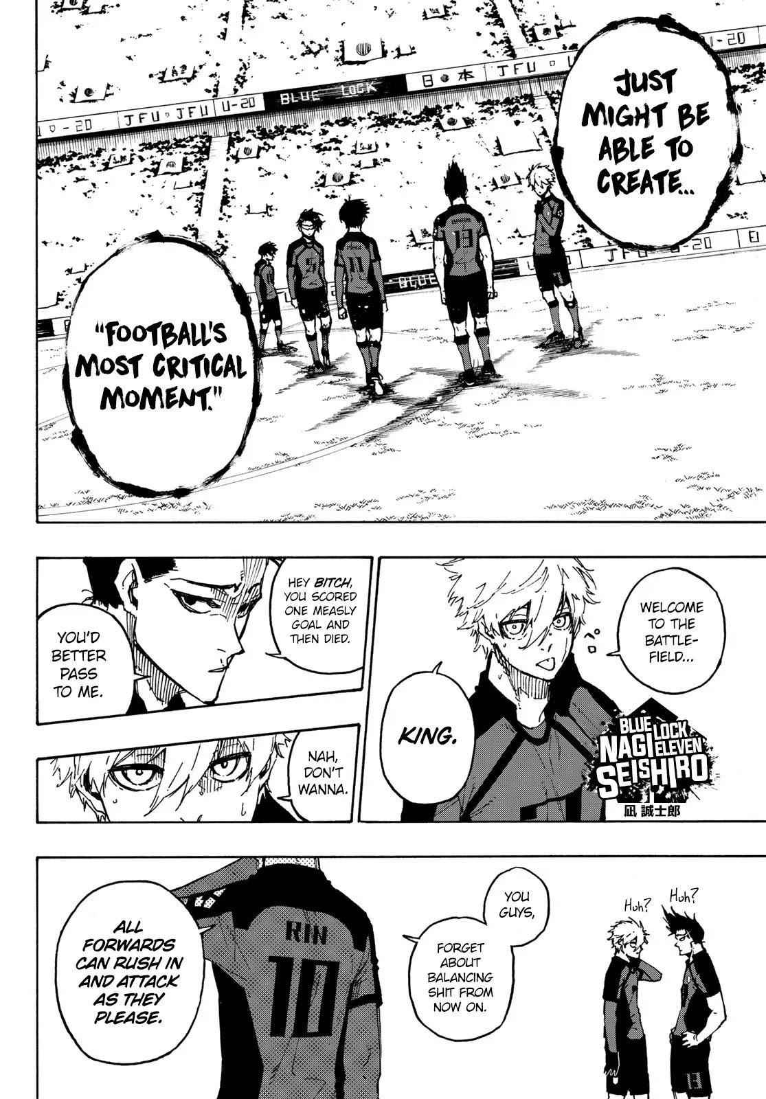 Read Blue Lock (en) Manga Online