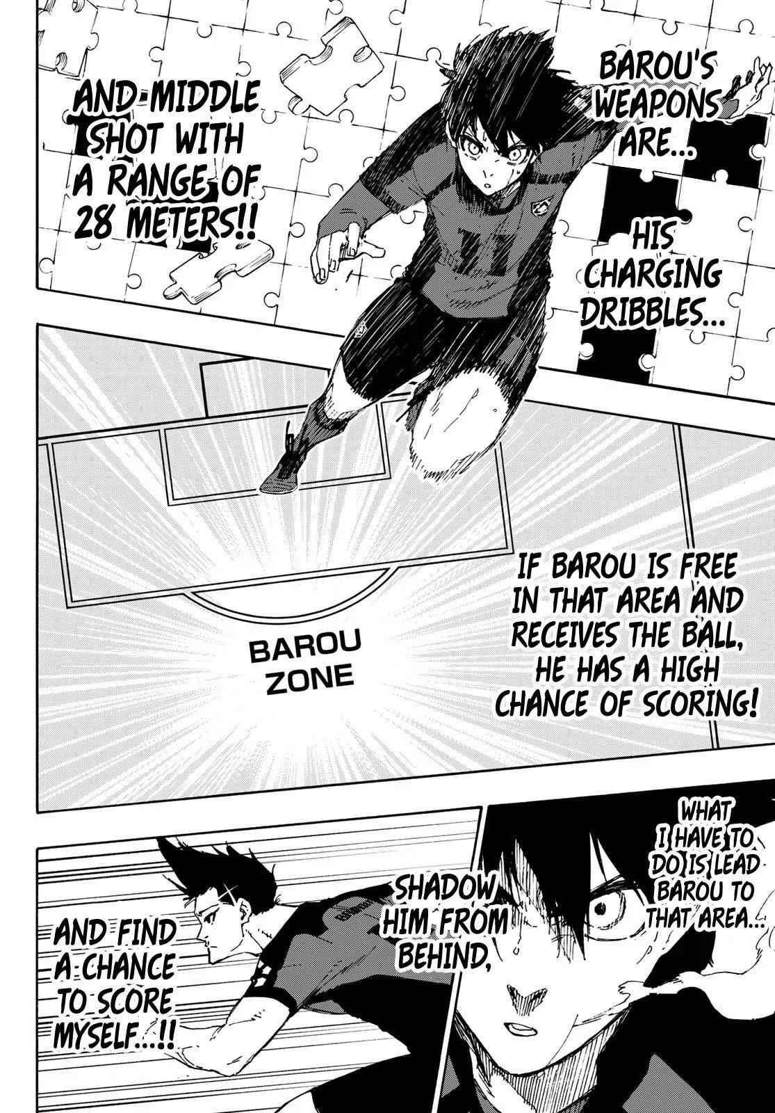 Read Blue Lock (en) Manga Online