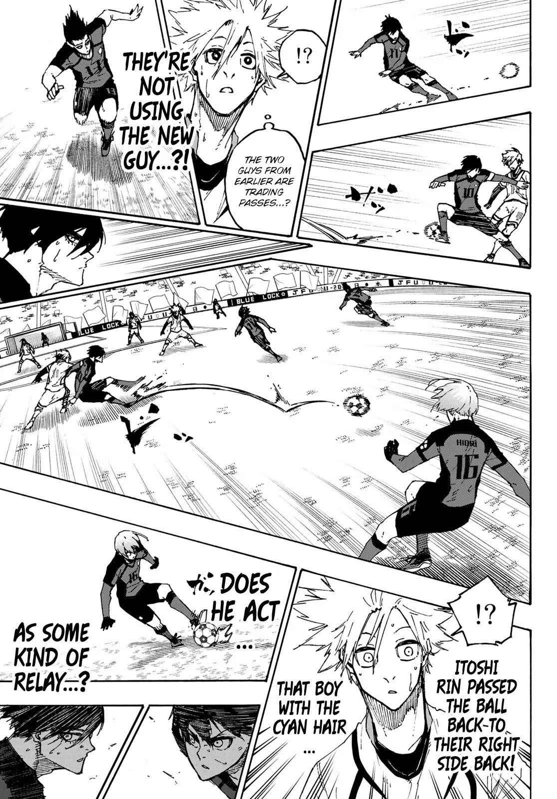 Read Blue Lock (en) Manga Online