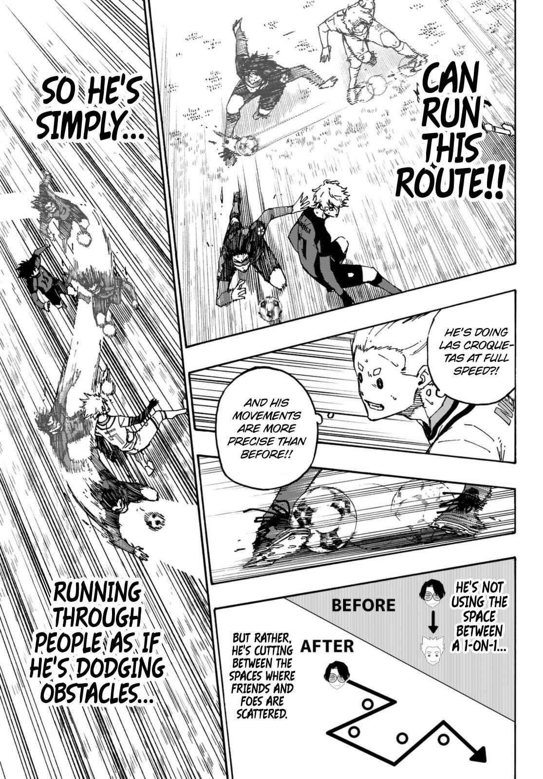 Read Blue Lock (en) Manga Online