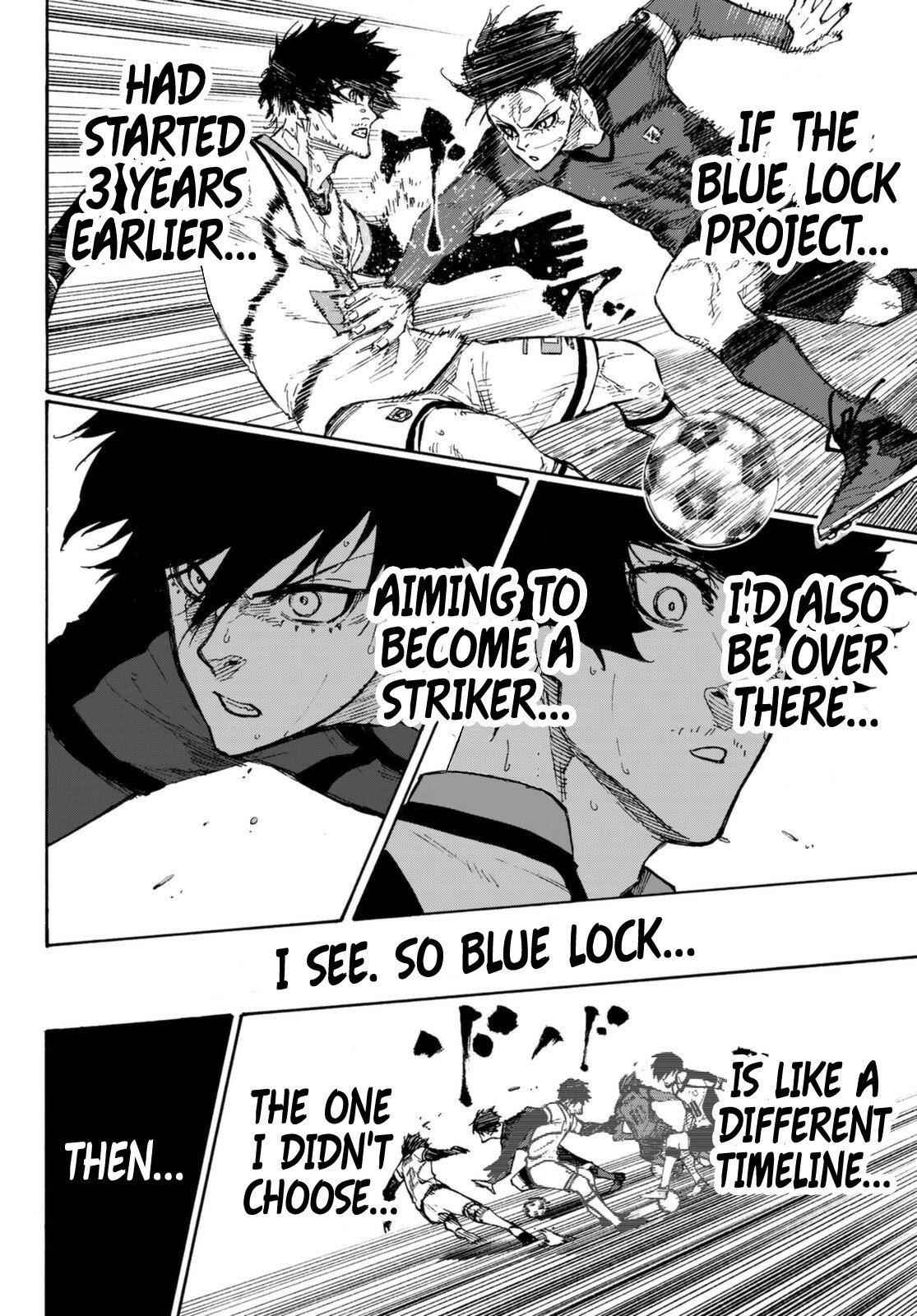 Read Blue Lock (en) Manga Online