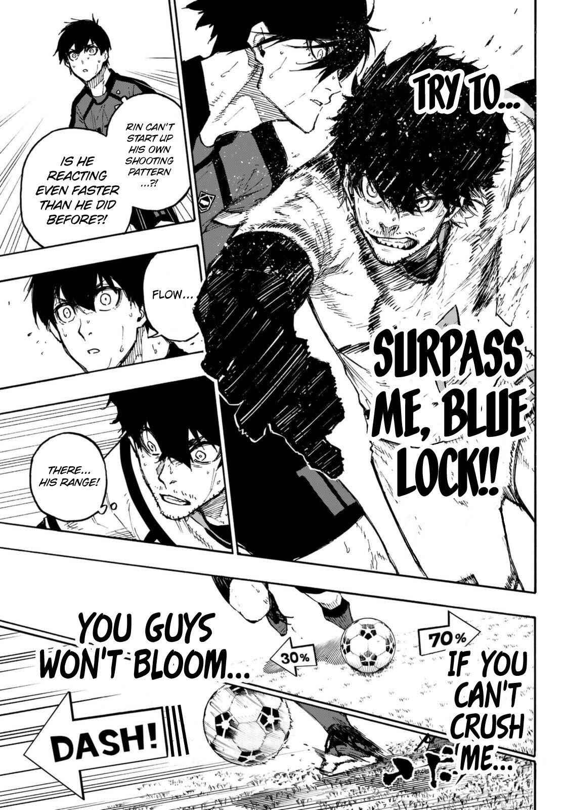 Read Blue Lock (en) Manga Online
