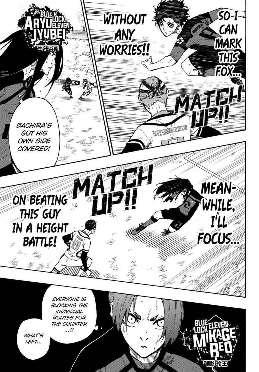 Read Blue Lock (en) Manga Online