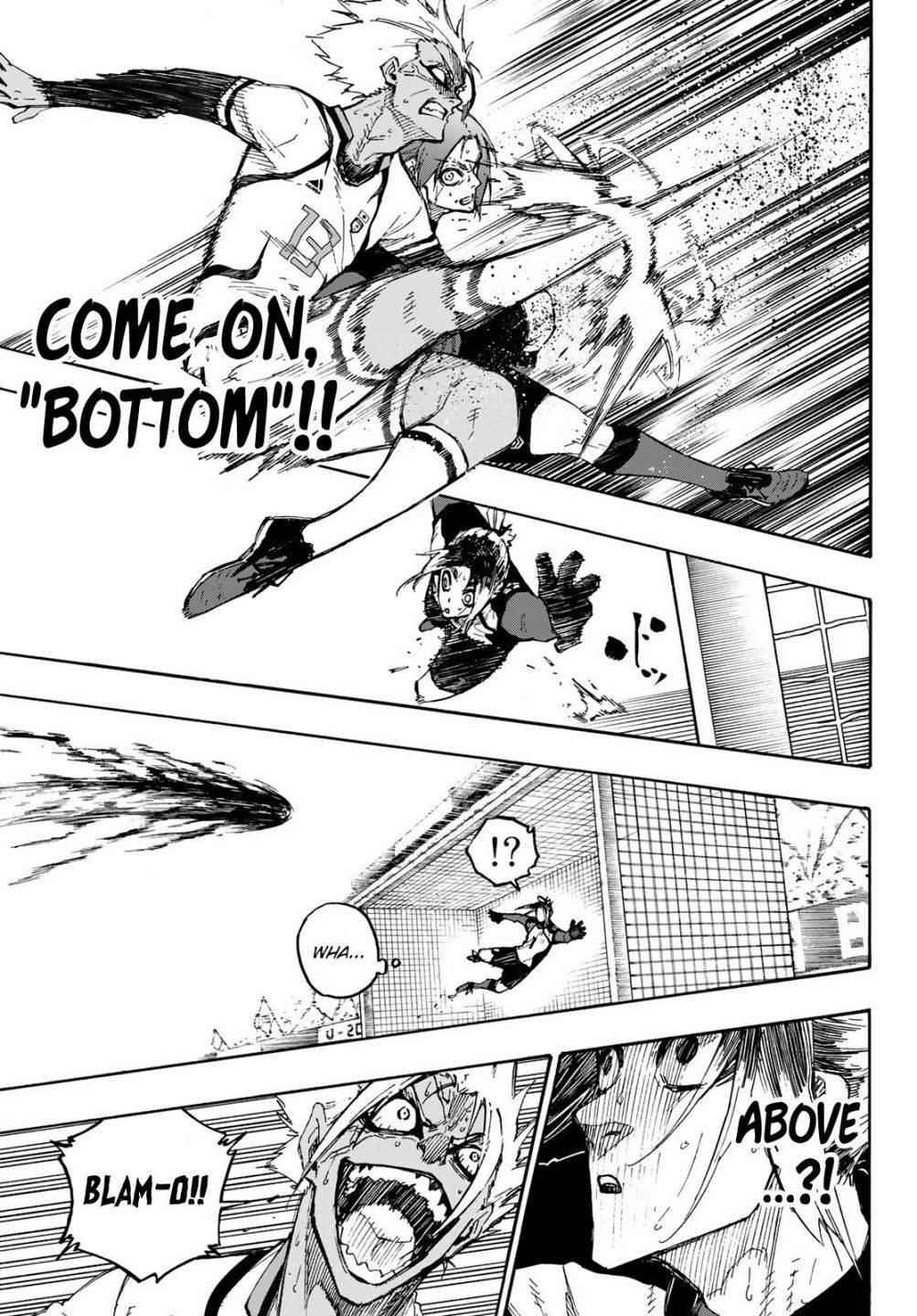 Read Blue Lock (en) Manga Online