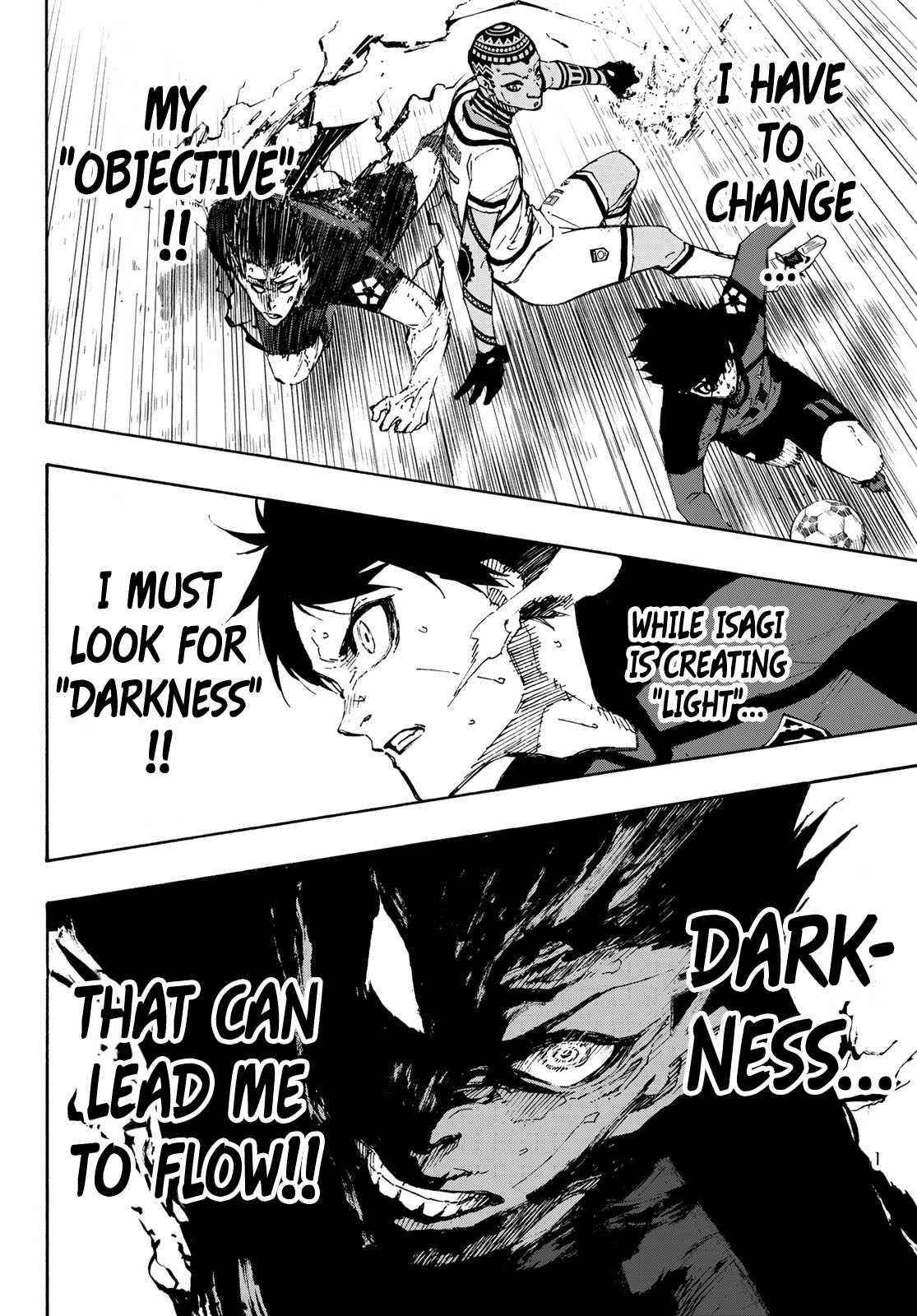 Read Blue Lock (en) Manga Online