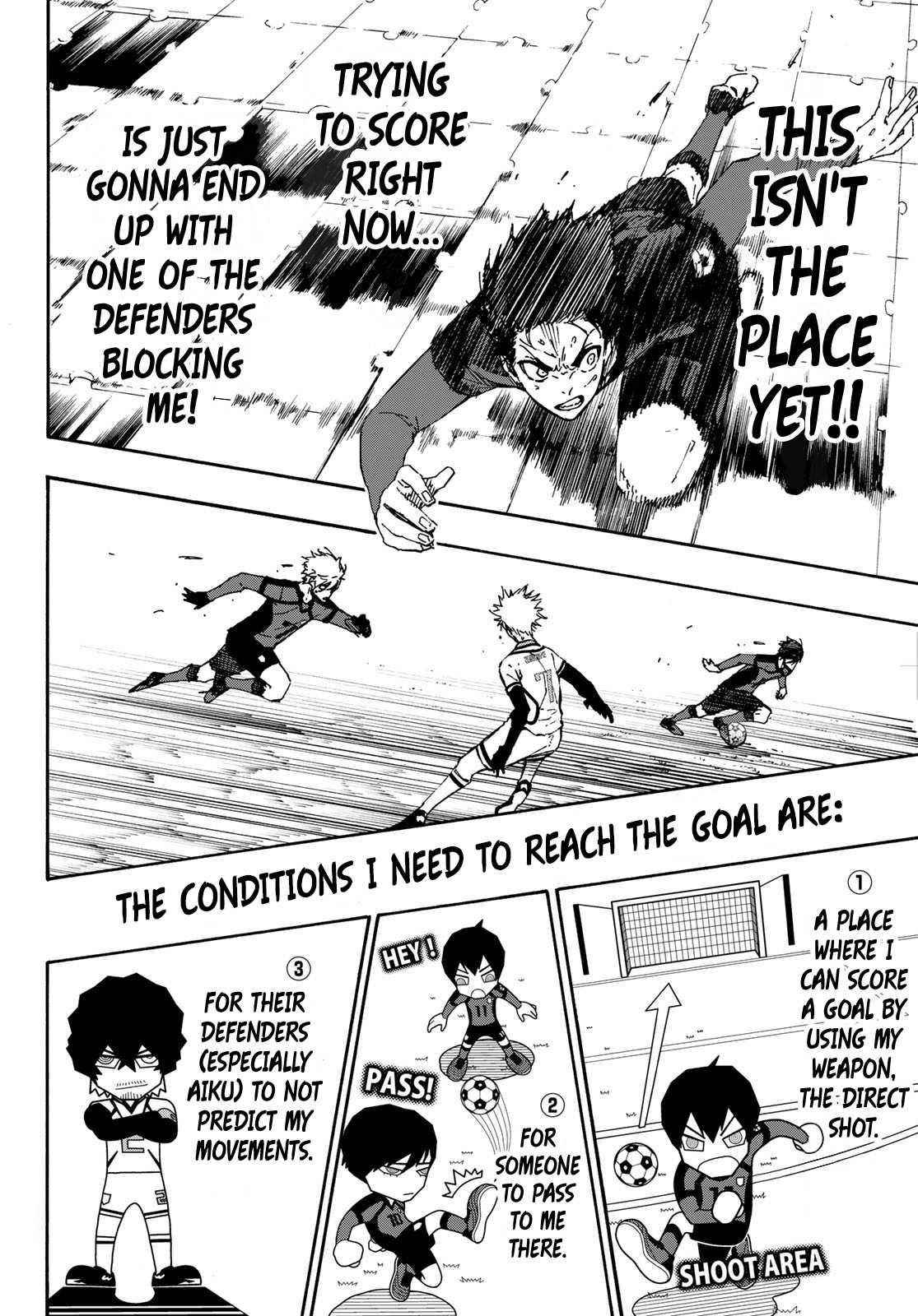 Read Blue Lock (en) Manga Online