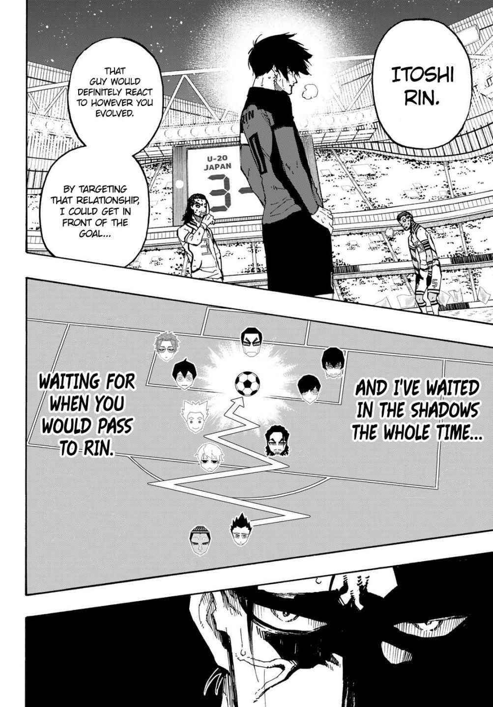 Read Blue Lock (en) Manga Online