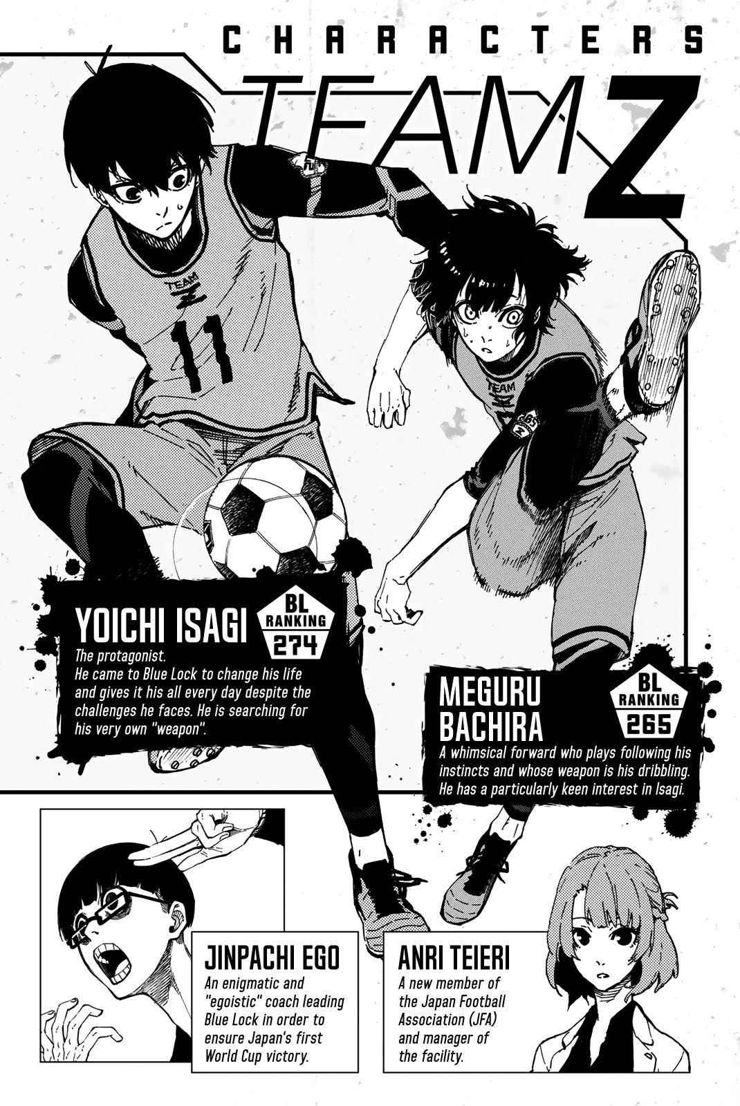 Read Blue Lock (en) Manga Online