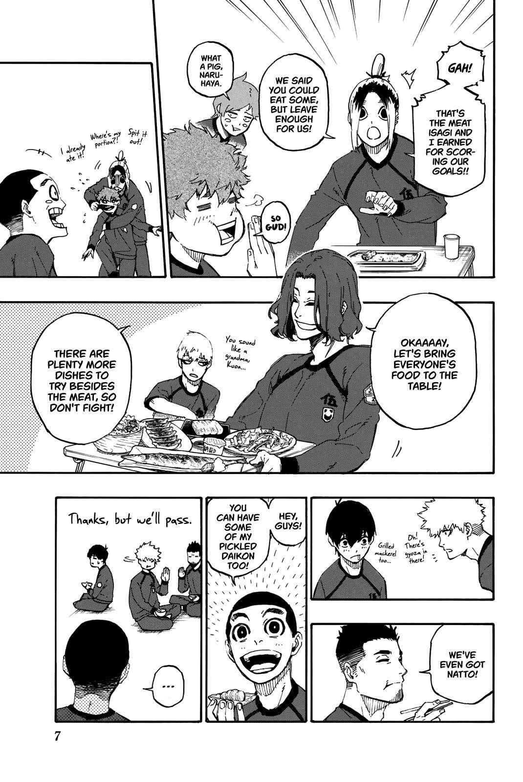 Read Blue Lock (en) Manga Online