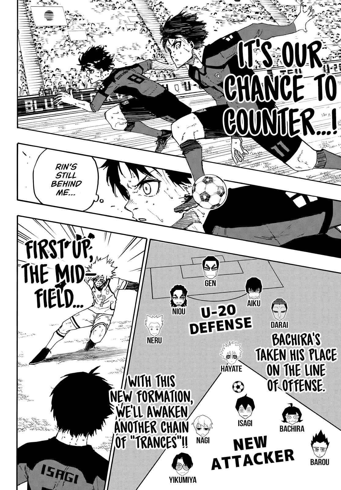 Read Blue Lock (en) Manga Online